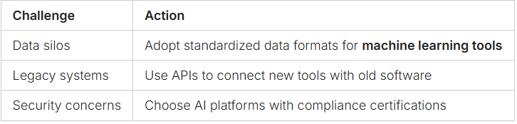 ai-tools