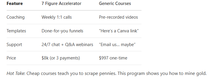business scaling secrets